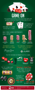RMS 2017 Casino Survey Infographic